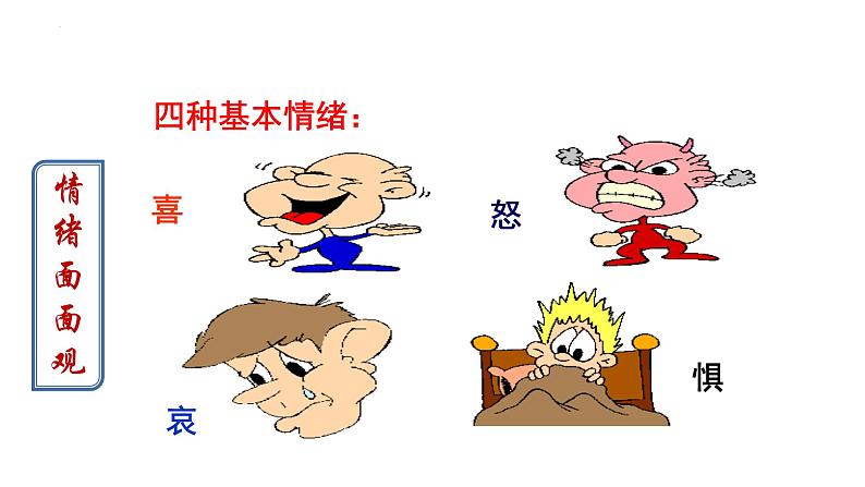 4.1 青春的情绪 (课件) 2023-2024学年七年级道德与法治下册 (统编版)第6页