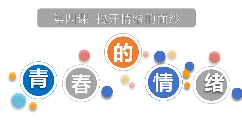 4.1 青春的情绪(同步课件) -2023-2024学年七年级道德与法治下册 (统编版) (2)第1页