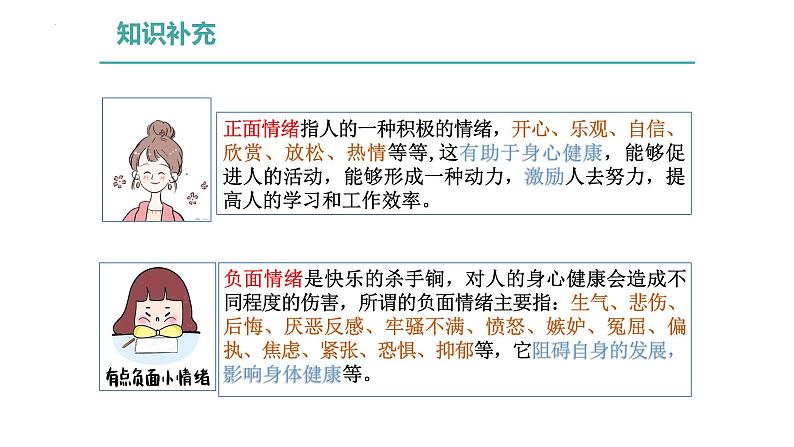4.1 青春的情绪(同步课件) -2023-2024学年七年级道德与法治下册 (统编版) (2)第8页