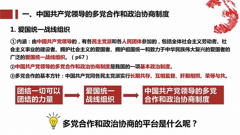 5.2 基本政治制度 课件 -2023-2024学年统编版道德与法治八年级下册04