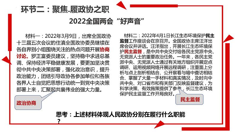 5.2 基本政治制度 课件 -2023-2024学年统编版道德与法治八年级下册06
