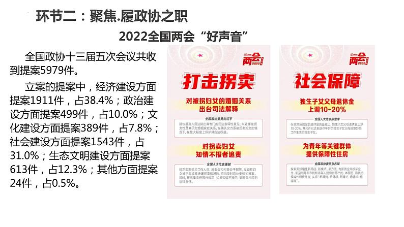 5.2 基本政治制度 课件 -2023-2024学年统编版道德与法治八年级下册07