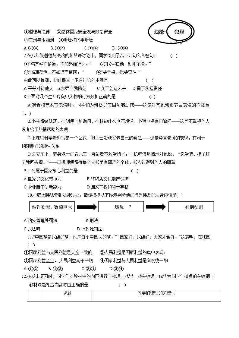 河南省驻马店市泌阳县2023-2024学年八年级上学期1月期末 道德与法治试题第2页