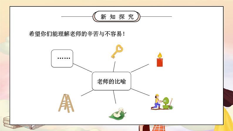 部编版七年级道德与法治上册第三单元师长情谊《师生之间-走近老师》PPT课件第8页