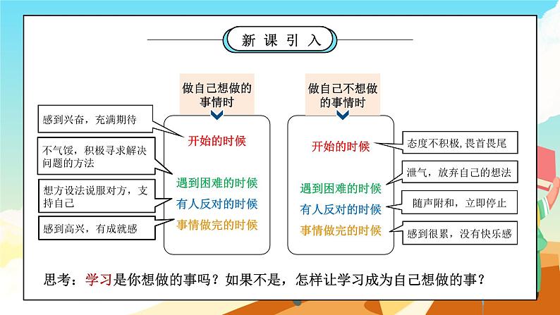 部编版七年级道德与法治上册第一单元成长的节拍《学习新天地-享受学习》PPT课件第3页