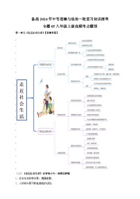 专题05 八年级上册高频考点题型学案-备战2024年中考道德与法治一轮复习知识清单（全国通用）