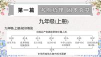 2024年中考道德與法治一輪復(fù)習(xí)課件（甘肅專用）九年級(jí)上冊(cè)第一單元富強(qiáng)與創(chuàng)新