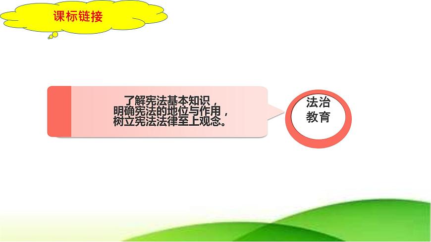 中考道德與法治一輪復(fù)習(xí)單元復(fù)習(xí)過(guò)關(guān)練課件專題13:堅(jiān)持憲法至上(含答案)第3頁(yè)