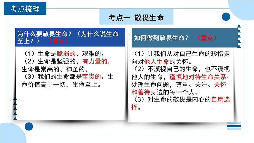 中考道德與法治一輪專題復(fù)習(xí)課件專題四 生命的思考(含答案)第7頁(yè)