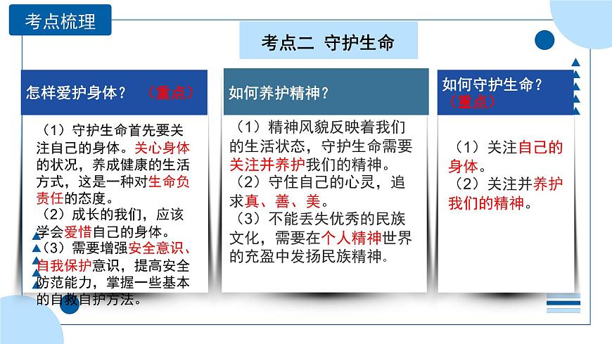 中考道德與法治一輪專題復(fù)習(xí)課件專題四 生命的思考(含答案)第8頁(yè)