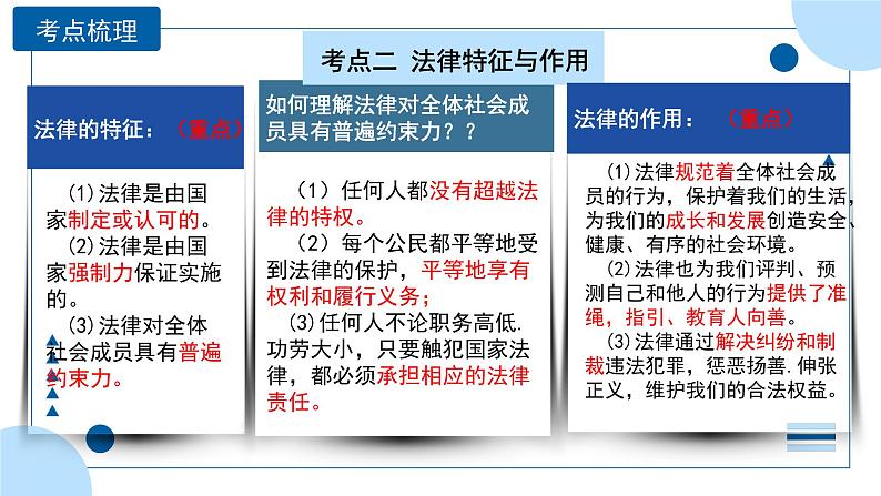 中考道德与法治一轮专题复习课件专题八 走进法治天地(含答案)第8页