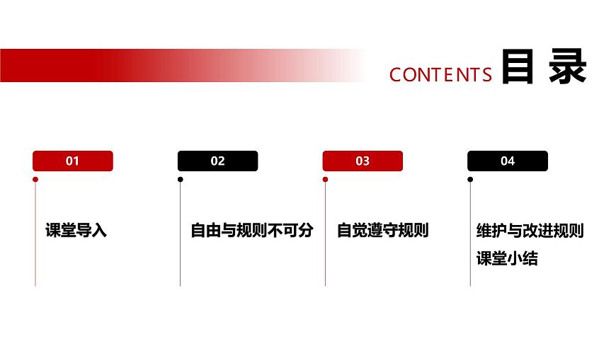 【公開課】新統(tǒng)編版8上2.3.2《遵守規(guī)則》課件第2頁(yè)
