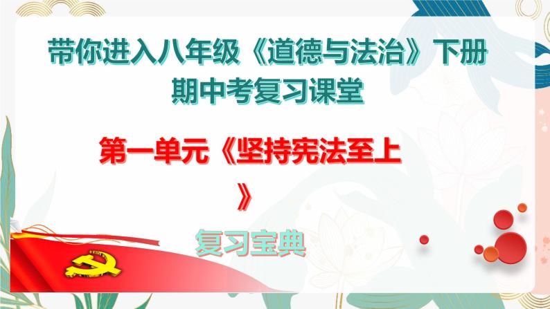 【期中讲练测】统编版八年级下册道德与法治一单元 坚持宪法至上-考点知识清单01