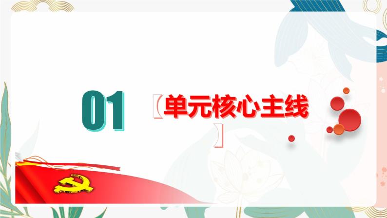 【期中讲练测】统编版八年级下册道德与法治一单元 坚持宪法至上-考点知识清单03