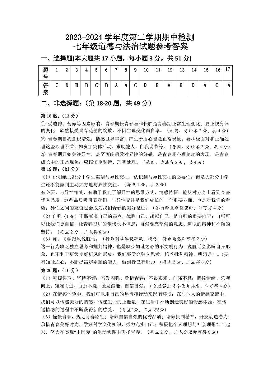 七年級(jí)第二學(xué)期道德與法治試題參考答案(1)第1頁(yè)