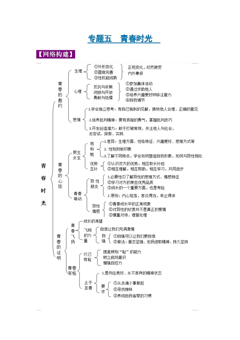 中考道德与法治一轮复习考点巩固练习 专题05 青春时光（含解析）01