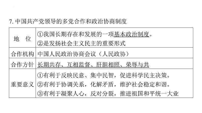 2024年中考道德与法治一轮复习课件:保障人民当家作主的国家基本制度和国家机构第8页