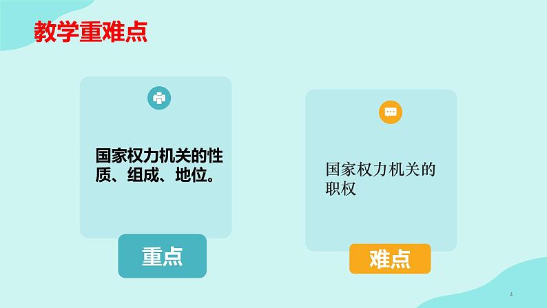 6.1 国家权力机关 课件第4页