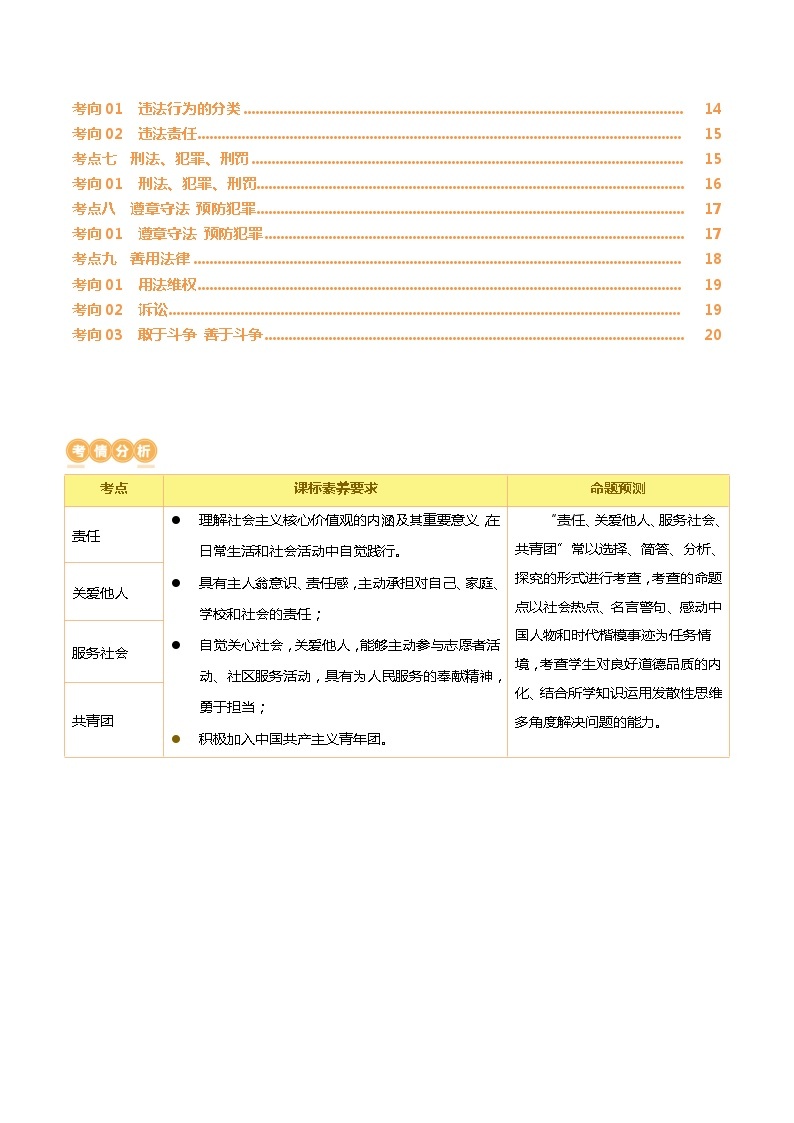 专题10 勇担社会责任（讲义）-2024年最新中考道德与法治一轮复习讲义（全国通用）02