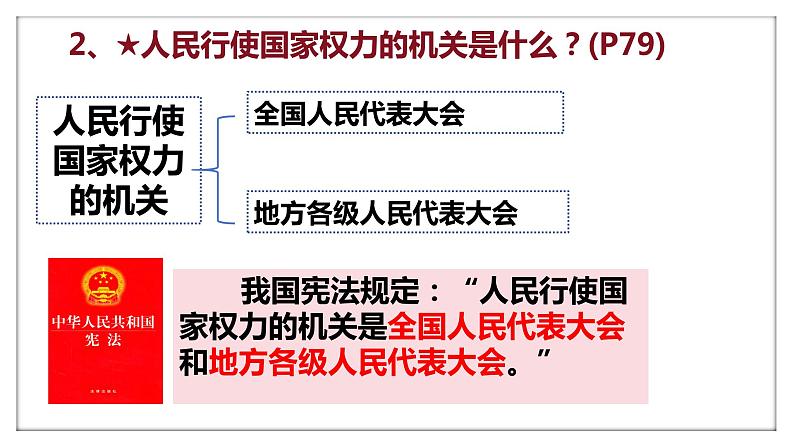 6.1 国家权力机关 课件 -2023-2024学年部编版道德与法治八年级下册第7页