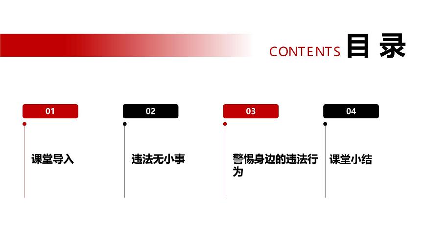 【公開課】新統(tǒng)編版8上2.5.1《法不可違》課件第2頁