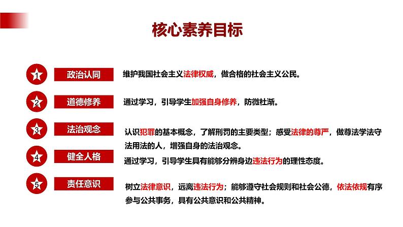 【公开课】新统编版8上2.5.1《法不可违》课件+教学设计+视频04