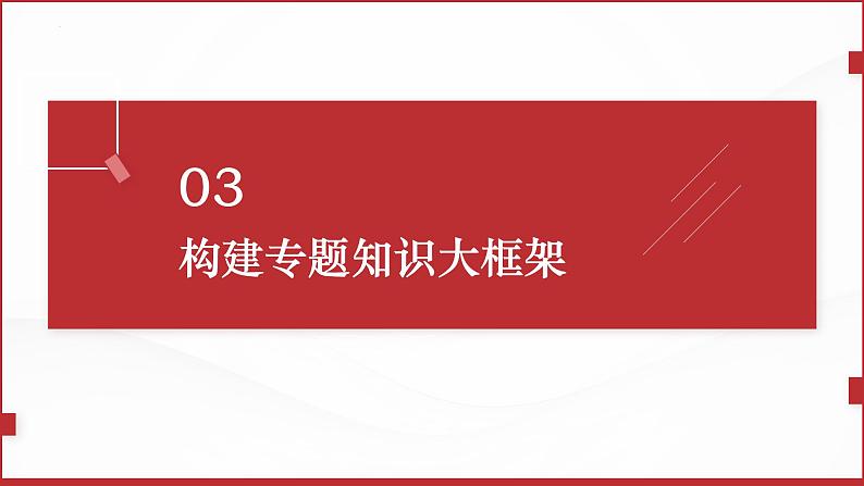 七年级下册第二单元 做情绪情感的主人 复习课件 -2024年中考道德与法治一轮复习第7页