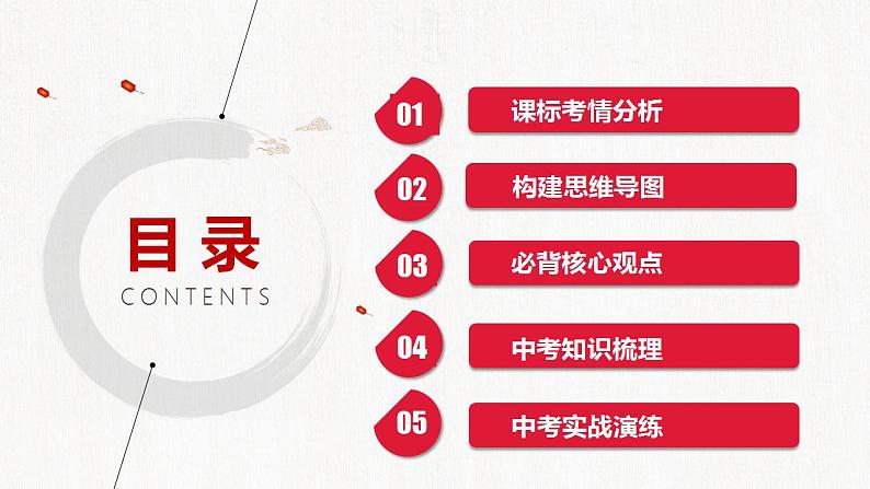 专题六 理解权利义务 课件 2024年中考道德与法治一轮复习第2页