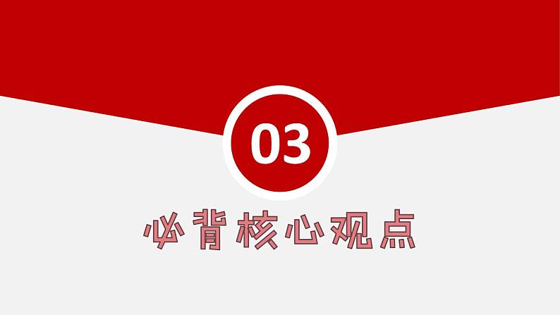 专题六 理解权利义务 课件 2024年中考道德与法治一轮复习第7页
