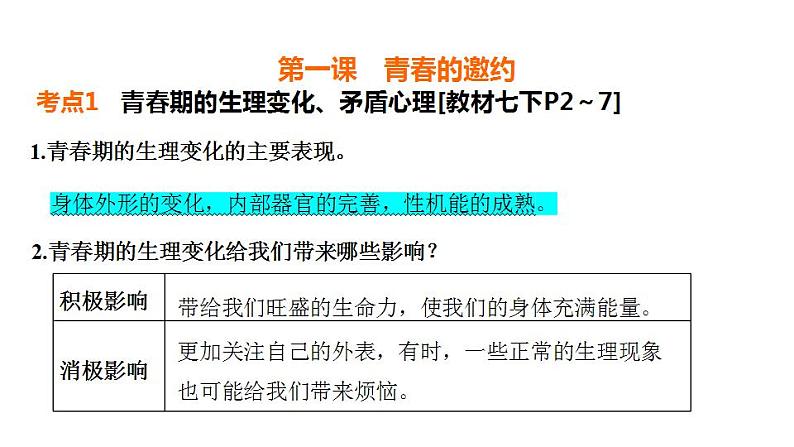 第一单元 青春时光 复习课件 2024年中考道德与法治一轮复习第2页