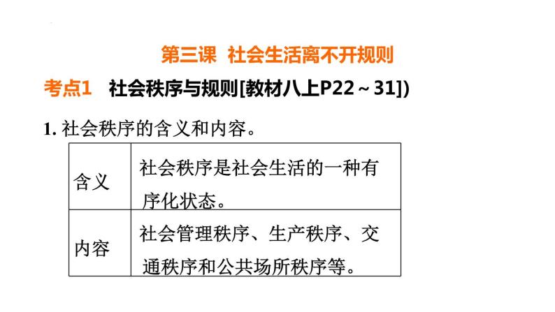 第二单元  遵守社会规则复习课件 2024年中考道德与法治一轮复习02