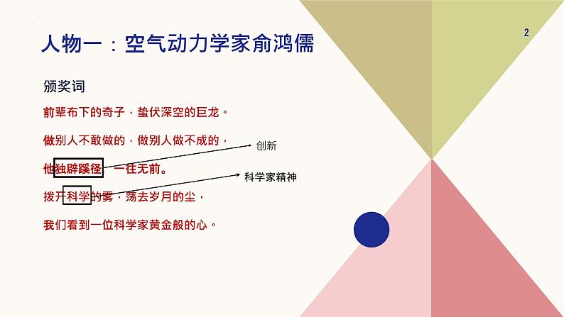 2024年中考二轮道德与法治复习:感动中国人物 知识点课件第2页
