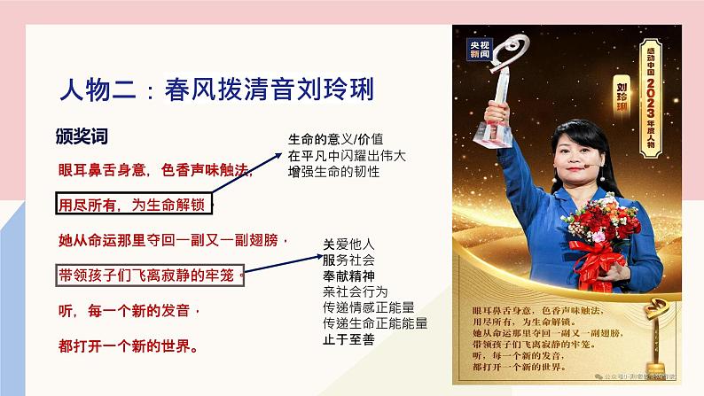 2024年中考二轮道德与法治复习:感动中国人物 知识点课件第4页