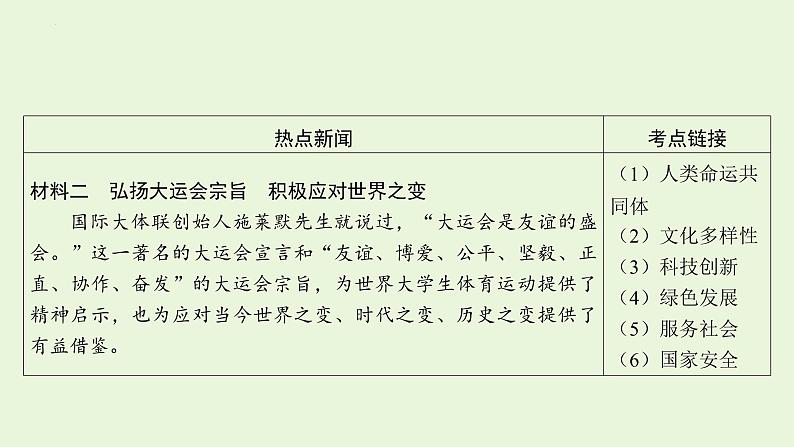 2024年中考道德与法治二轮复习课件 专题二 第31届世界大学生夏季运动会第3页