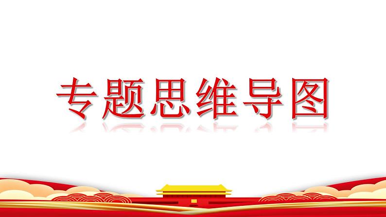 专题01 踏上强国之路 复习课件 (国情国策)2024年中考道德与法治时政热点专题第4页