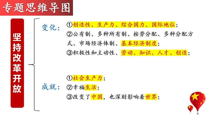 专题01 踏上强国之路 复习课件 (国情国策)2024年中考道德与法治时政热点专题第5页