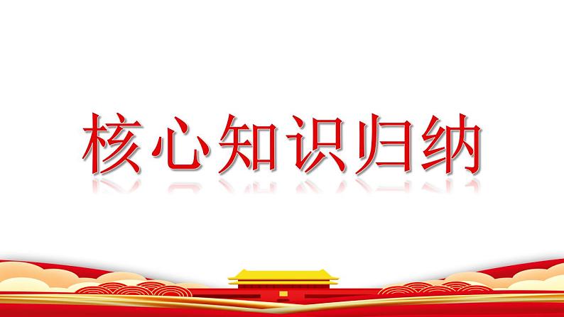 专题01 踏上强国之路 复习课件 (国情国策)2024年中考道德与法治时政热点专题第7页
