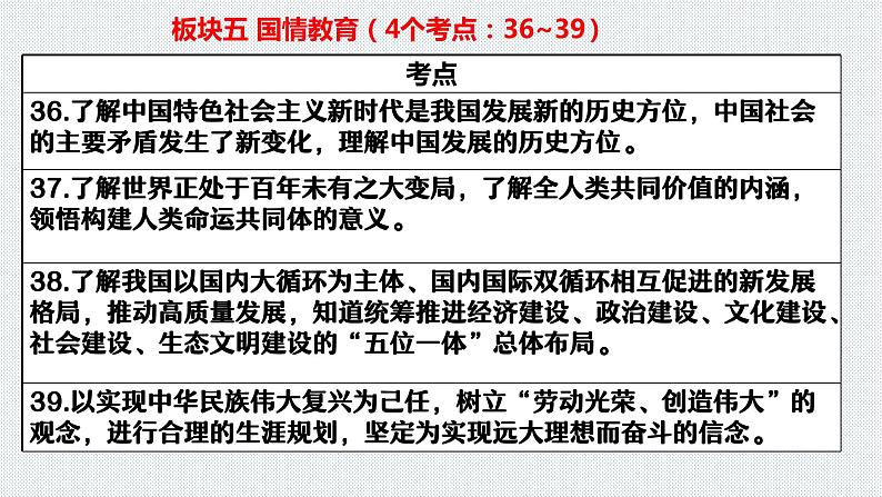 板块5:国情教育 2024年中考道德与法治二轮专题复习实用课件(全国通用)第2页