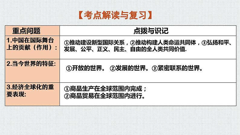 板块5:国情教育 2024年中考道德与法治二轮专题复习实用课件(全国通用)第8页