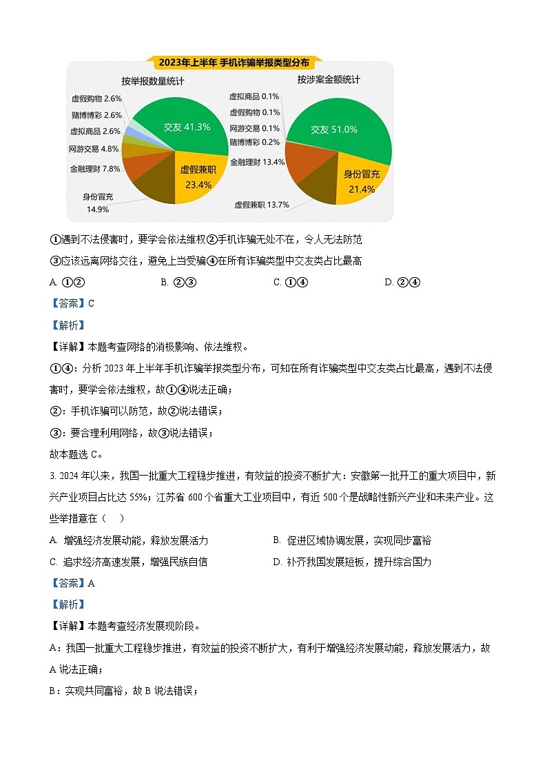 2024年山东省聊城市冠县中考一模道德与法治试题(原卷版+解析版)02