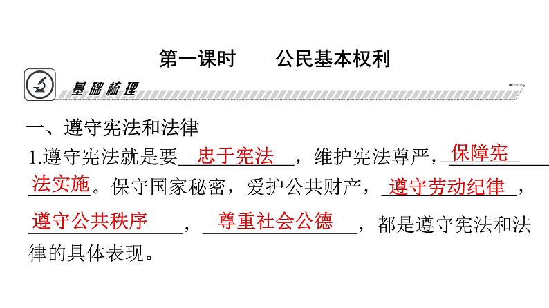 人教版八年级道德与法治下册第二单元理解权利义务第四课公民义务第一课时公民基本义务课件05