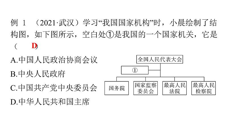 人教版八年级道德与法治下册第三单元人民当家作主第六课我国国家机构第二课时中华人民共和国主席课件第8页