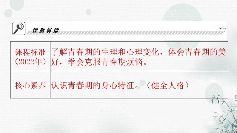 人教版七年级道德与法治下册第一单元第一课第一课时悄悄变化的我课时教学课件03
