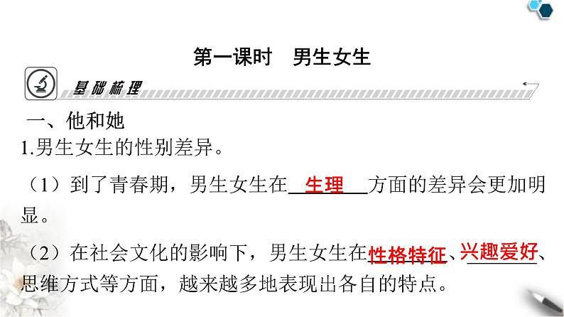 人教版七年级道德与法治下册第一单元第二课第一课时男生女生课时教学课件05