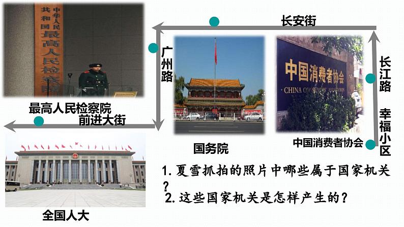1.2 治国安邦的总章程 课件 -----2023-2024学年统编版道德与法治八年级下册06