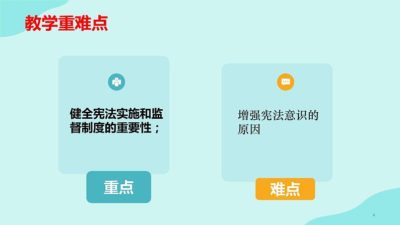 2.2 加强宪法监督 课件 ---2023-2024学年统编版道德与法治八年级下册第4页