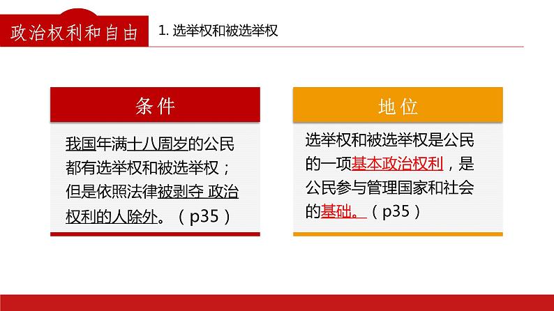 3.1 公民基本权利 课件----2023-2024学年统编版道德与法治八年级下册第6页