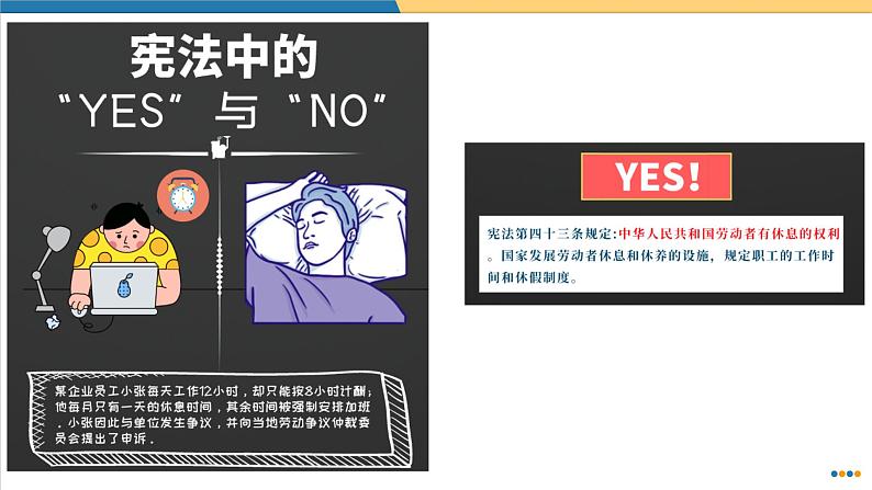 3.1 公民基本权利 课件---2023-2024学年统编版道德与法治八年级下册第2页