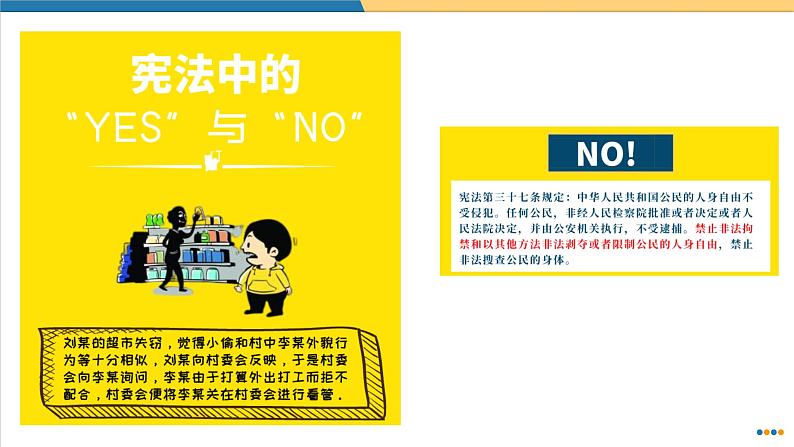 3.1 公民基本权利 课件---2023-2024学年统编版道德与法治八年级下册第4页