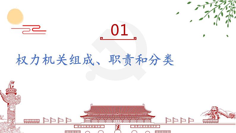 6.1 国家权力机关 课件 2023-2024学年统编版道德与法治八年级下册第2页